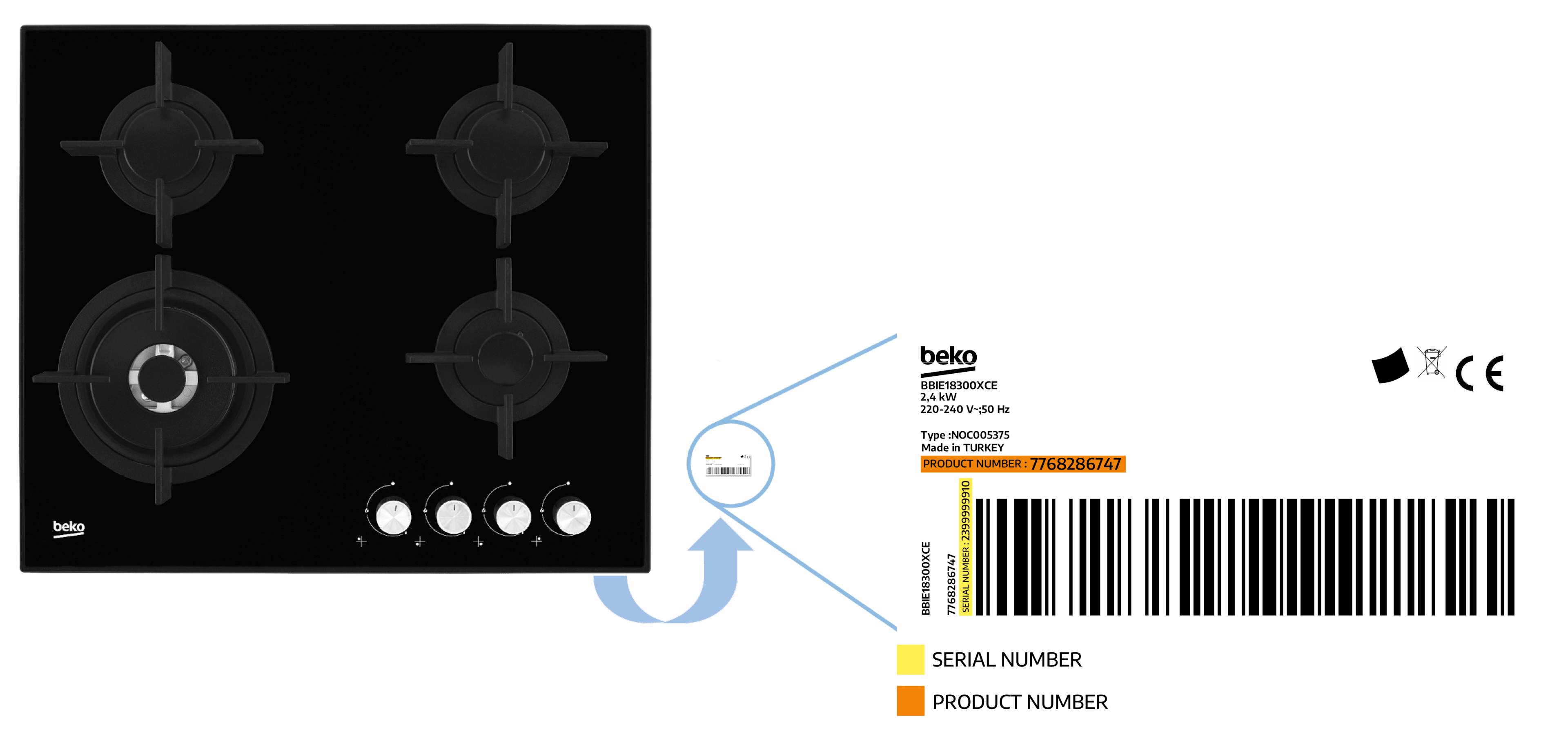 built-in gas Hobs model number