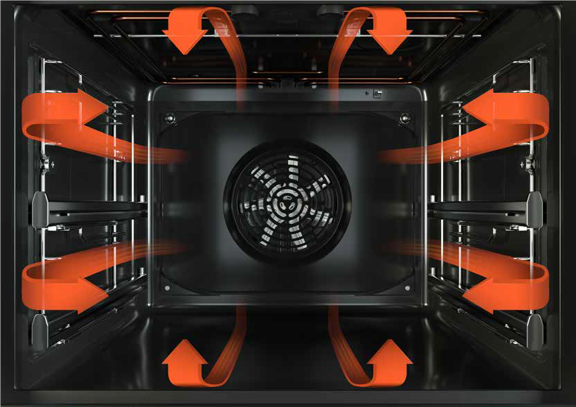 Tecnologia HotAeroPro