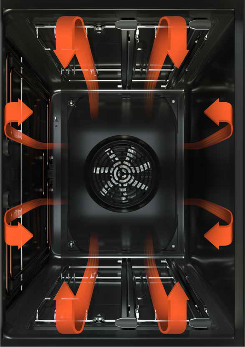 Tecnologia HotAeroPro Mobile